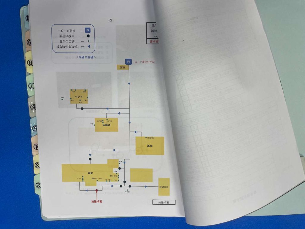 【報告書】の作成